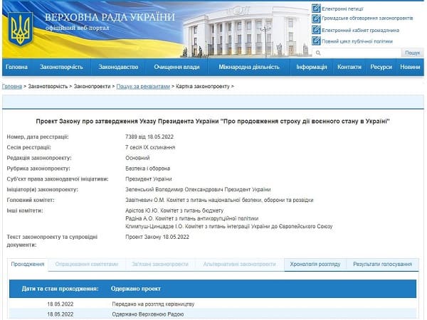 Продовження воєнного стану в Україні: законопроект вже у Верховній Раді