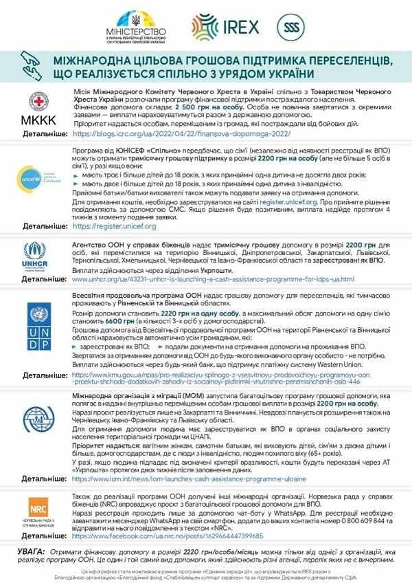 Розкажіть працівникам — внутрішньо переміщеним особам, яку міжнародну грошову допомогу вони можуть отримати