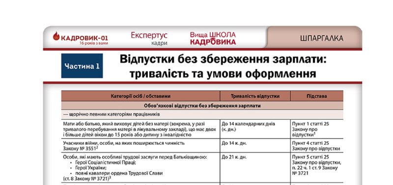 Універсальна шпаргалка: неоплачувані відпустки