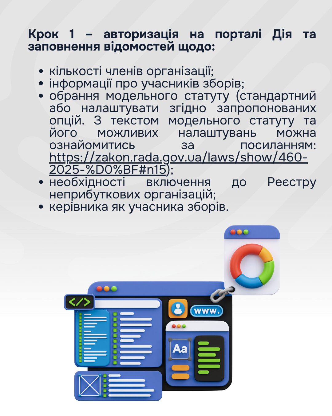 Перехід до діяльності за модельним статутом для ГО онлайн (інфографіка)
