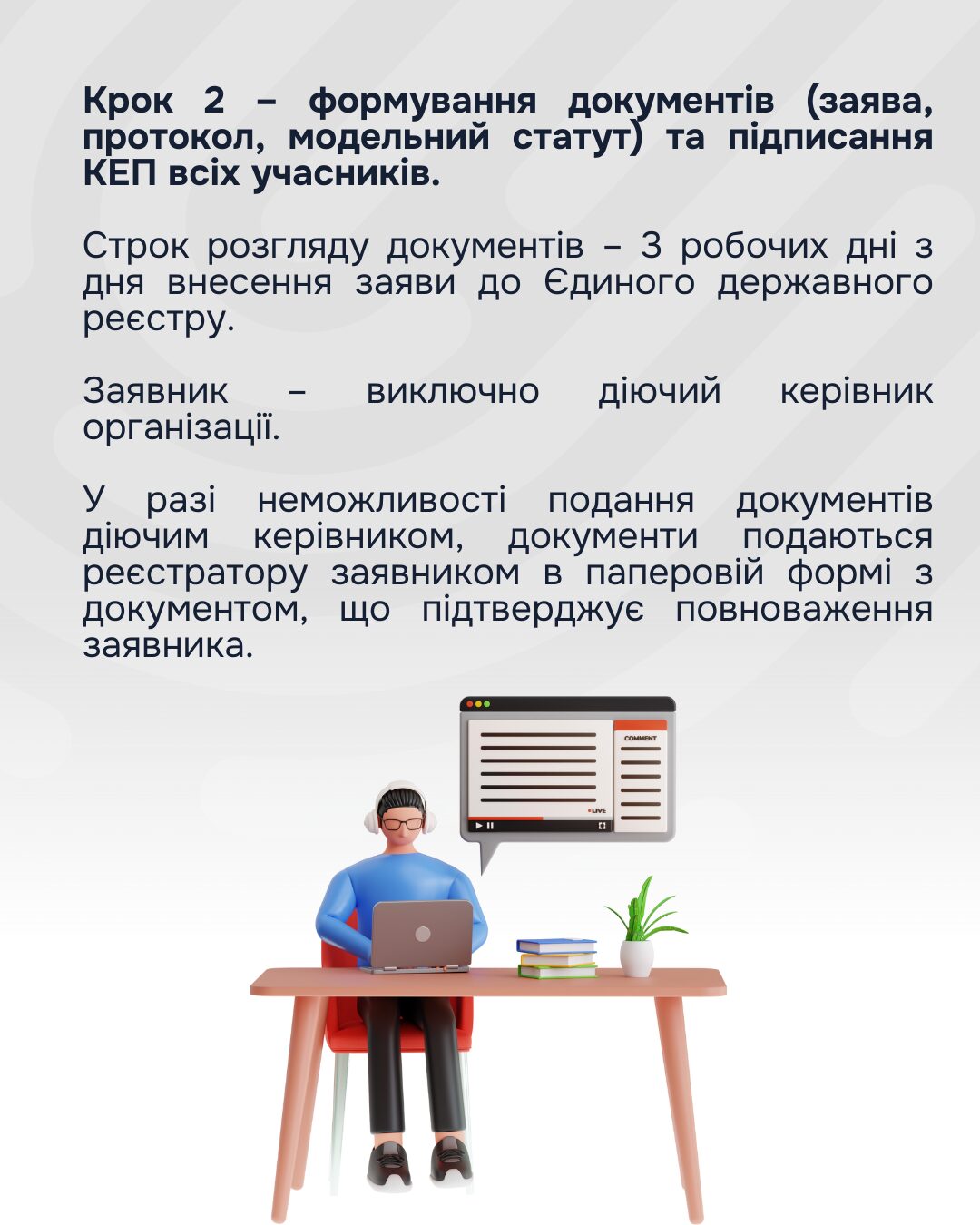 Перехід до діяльності за модельним статутом для ГО онлайн (інфографіка)