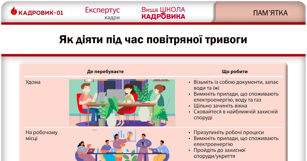 Повітряна тривога: покрокова інструкція до дій