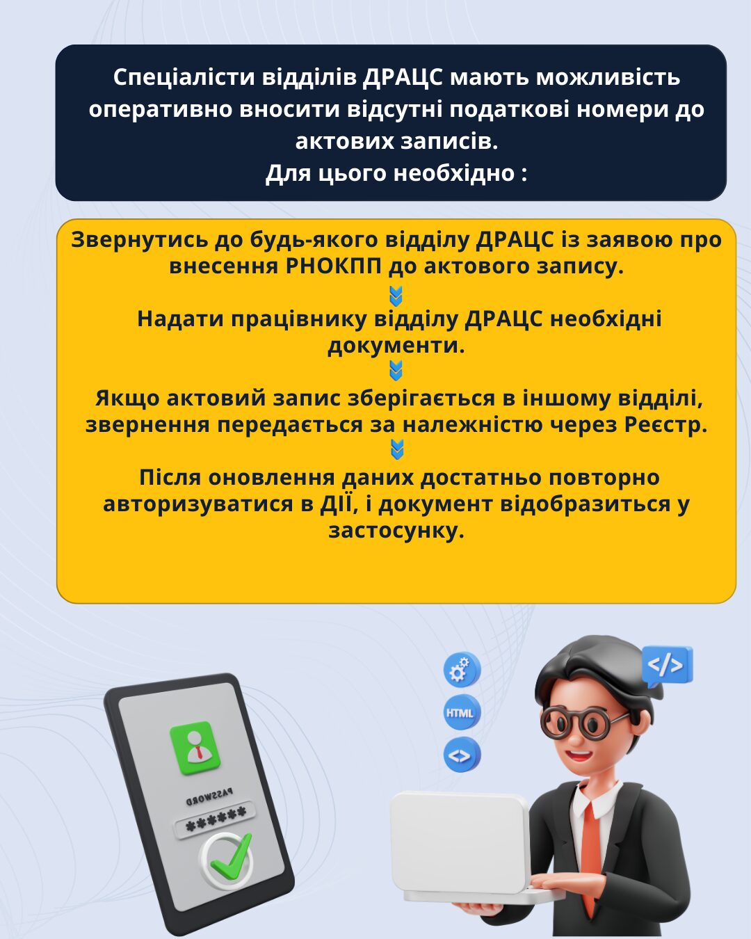 «Дія» не показує свідоцтва: як виправити це через ДРАЦС (інфографіка)
