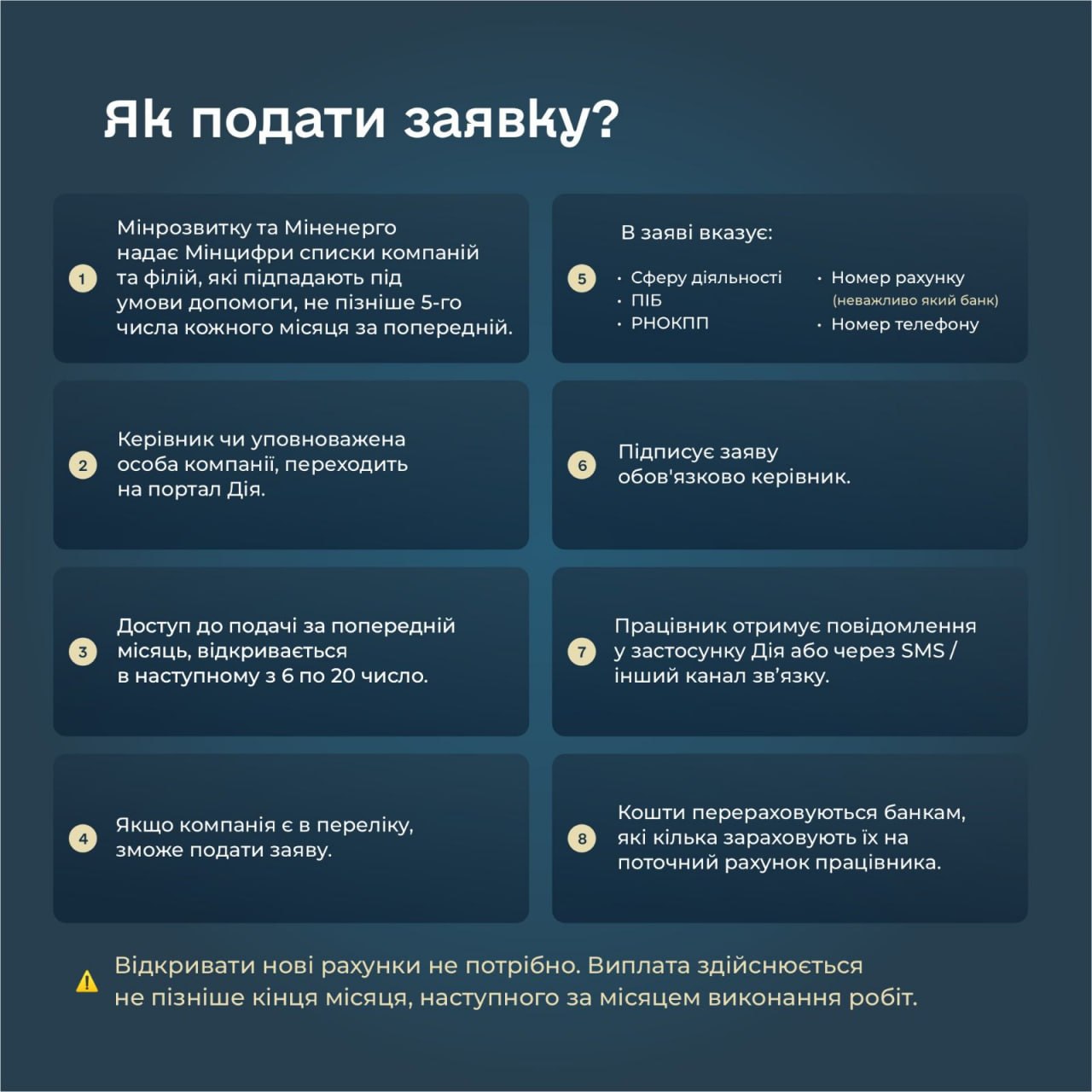 Доплата 20 тисяч для ремонтних бригад: скільки людей отримають виплати?