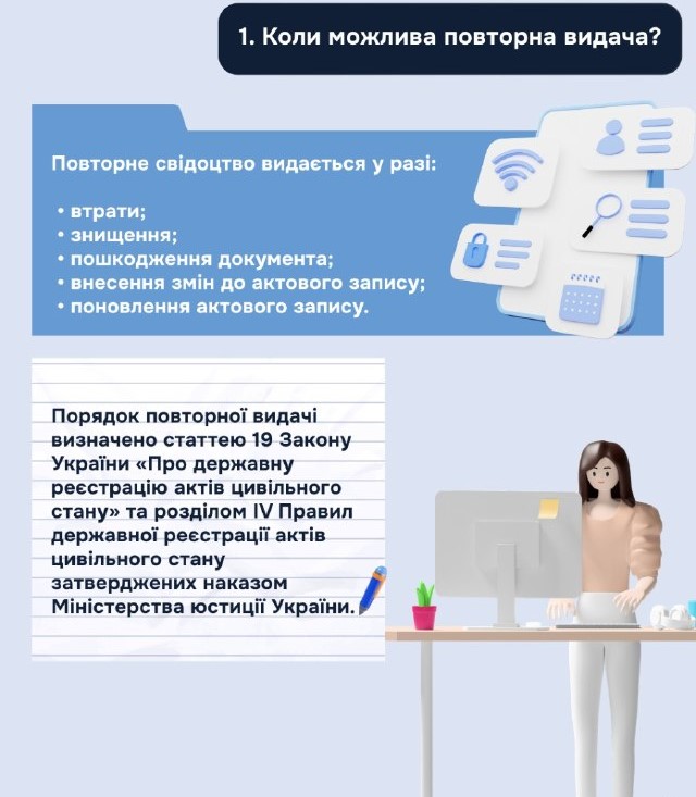 Коли у разі втрати можна отримати документи повторно? (інфографіка)