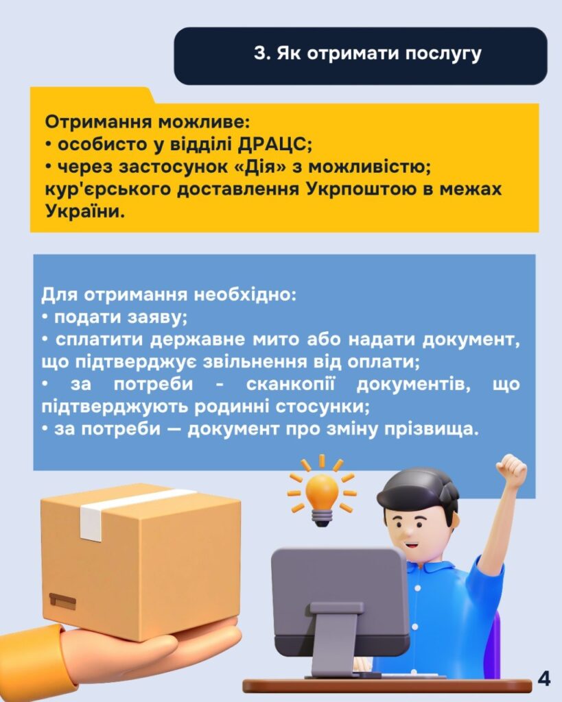 Коли у разі втрати можна отримати документи повторно? (інфографіка)