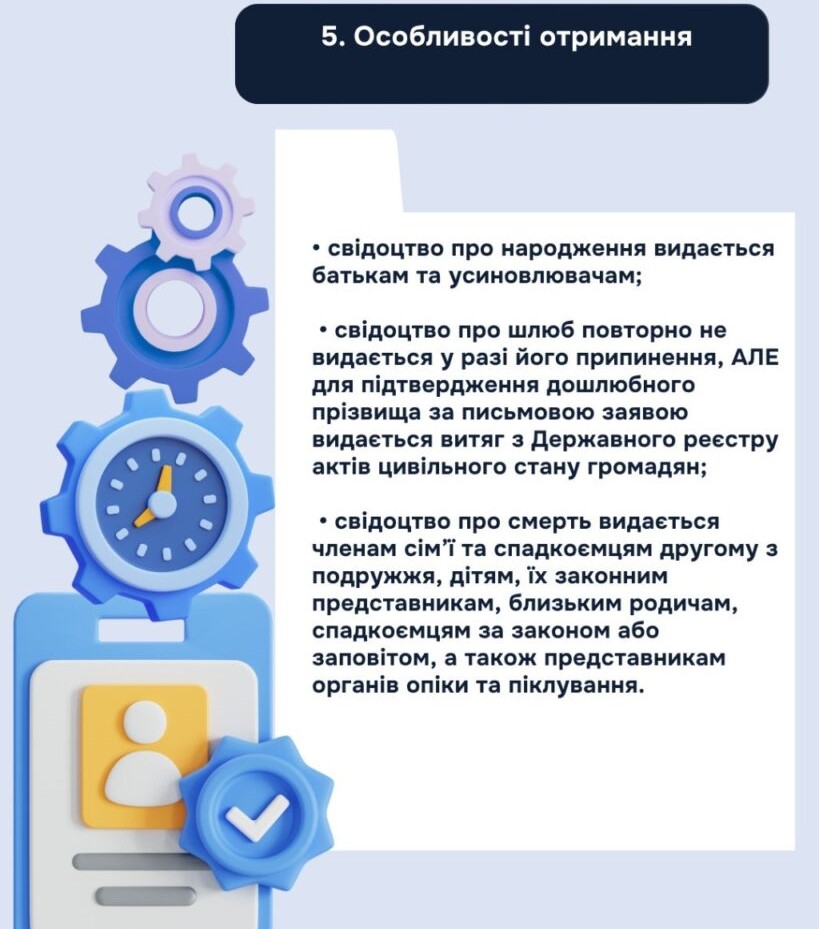 Коли у разі втрати можна отримати документи повторно? (інфографіка)