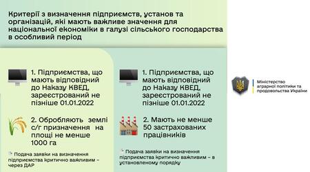 Мінагрополітики затвердило критерії для визначення підприємств, що мають важливе значення в галузі сільського господарства