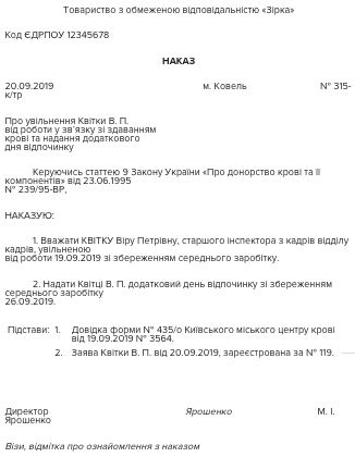 Наказ про надання додаткового дня відпочинку донору