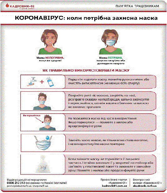 Коли потрібна захисна маска Пам’ятка