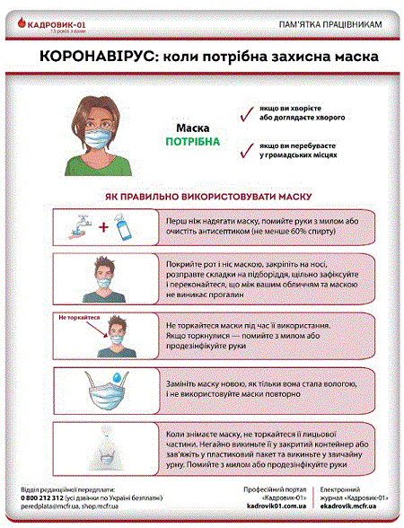 Коли потрібна захисна маска