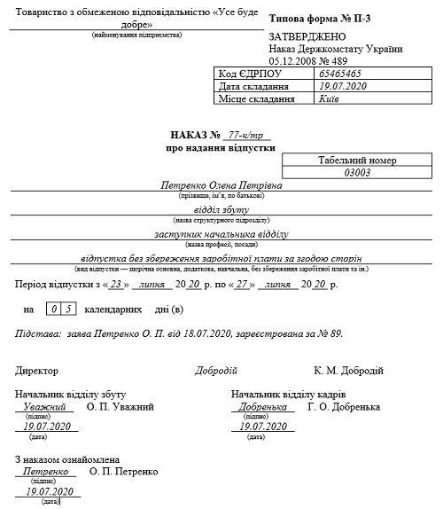 Форма п 3. Наказ про відпустки. Бланк наказу про відпустку. Наказ образец. Типова форма 1-п.