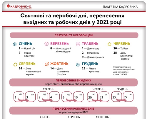 Святкові та неробочі дні — 2021 