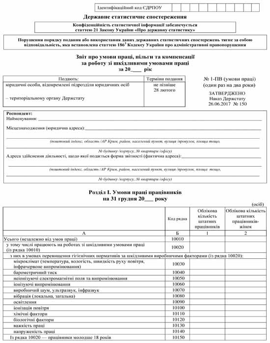 Заповнення розділу про відпустки звіту про умови праці, пільги та компенсації за роботу зі шкідливими умовами праці»