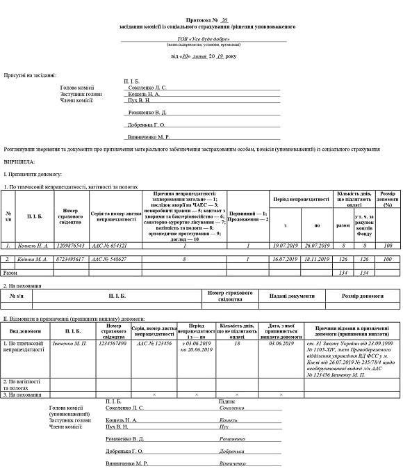 Протокол засідань комісії із соціального страхування