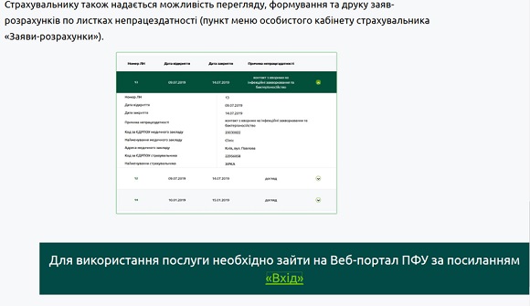 Електронний реєстр лікарняних вже діє