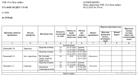 Образец выписка из графика отпусков образец