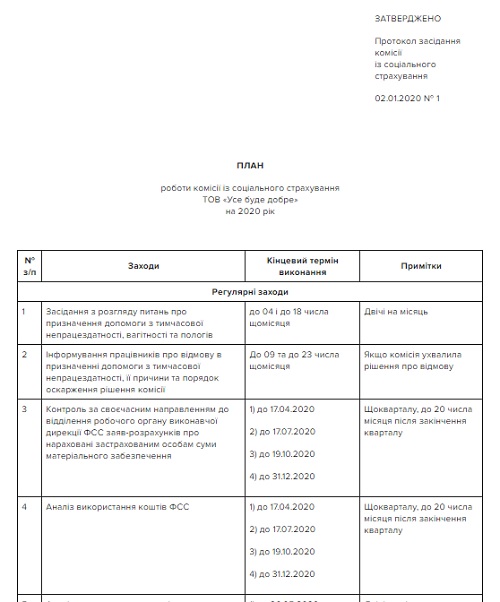 План роботи комісії з соцстраху