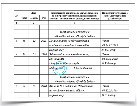 Внести исправление в трудовую книжку образец