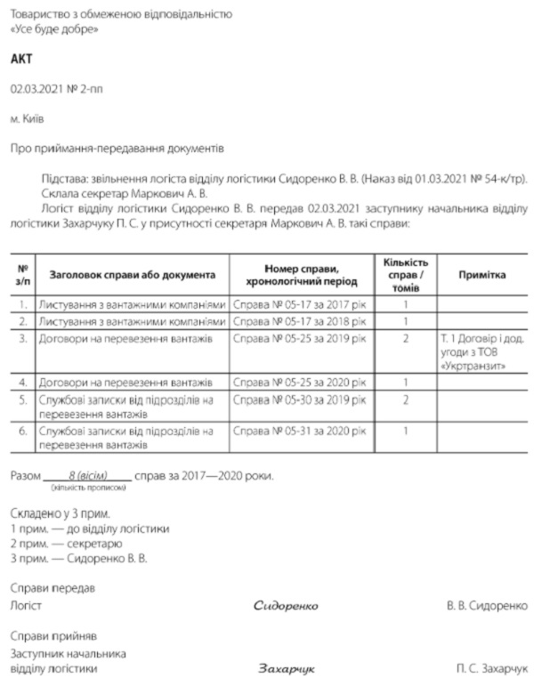 Микрозайм по 1 документу