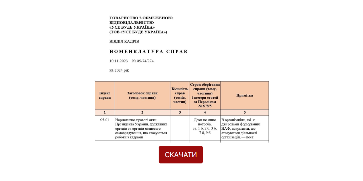Номенклатура справ відділу кадрів 2024