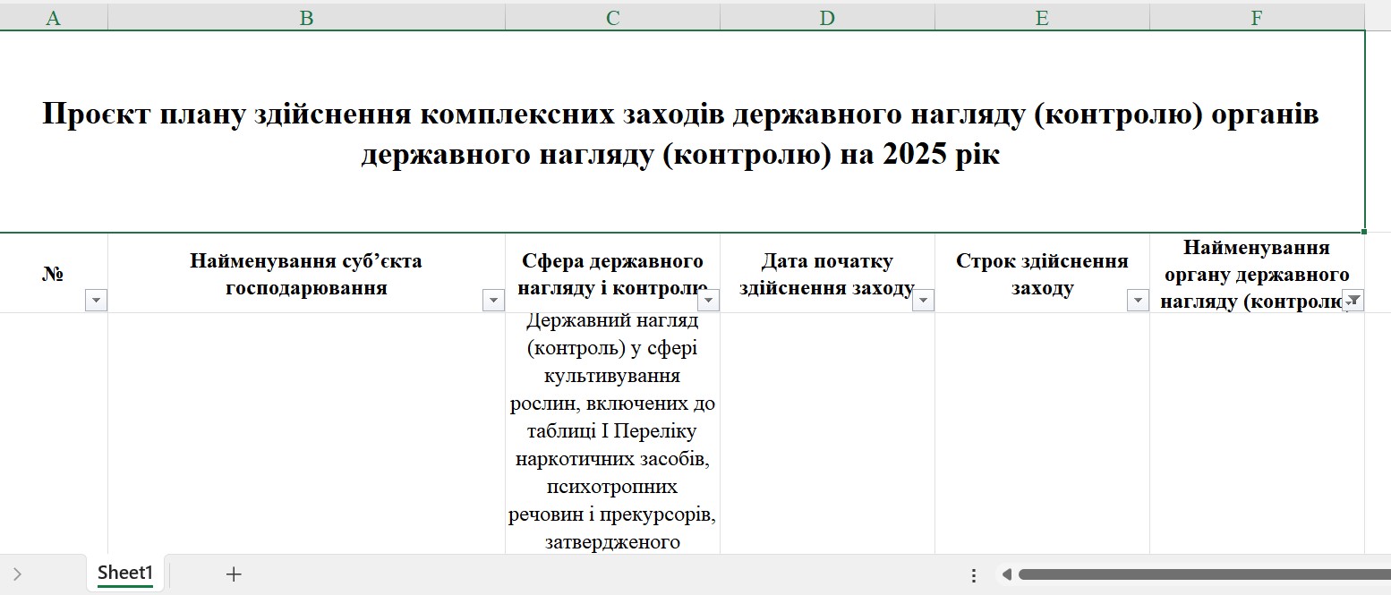 КМУ відновлює перевірки перевірки Держлікслужби з 1 січня 2025 року