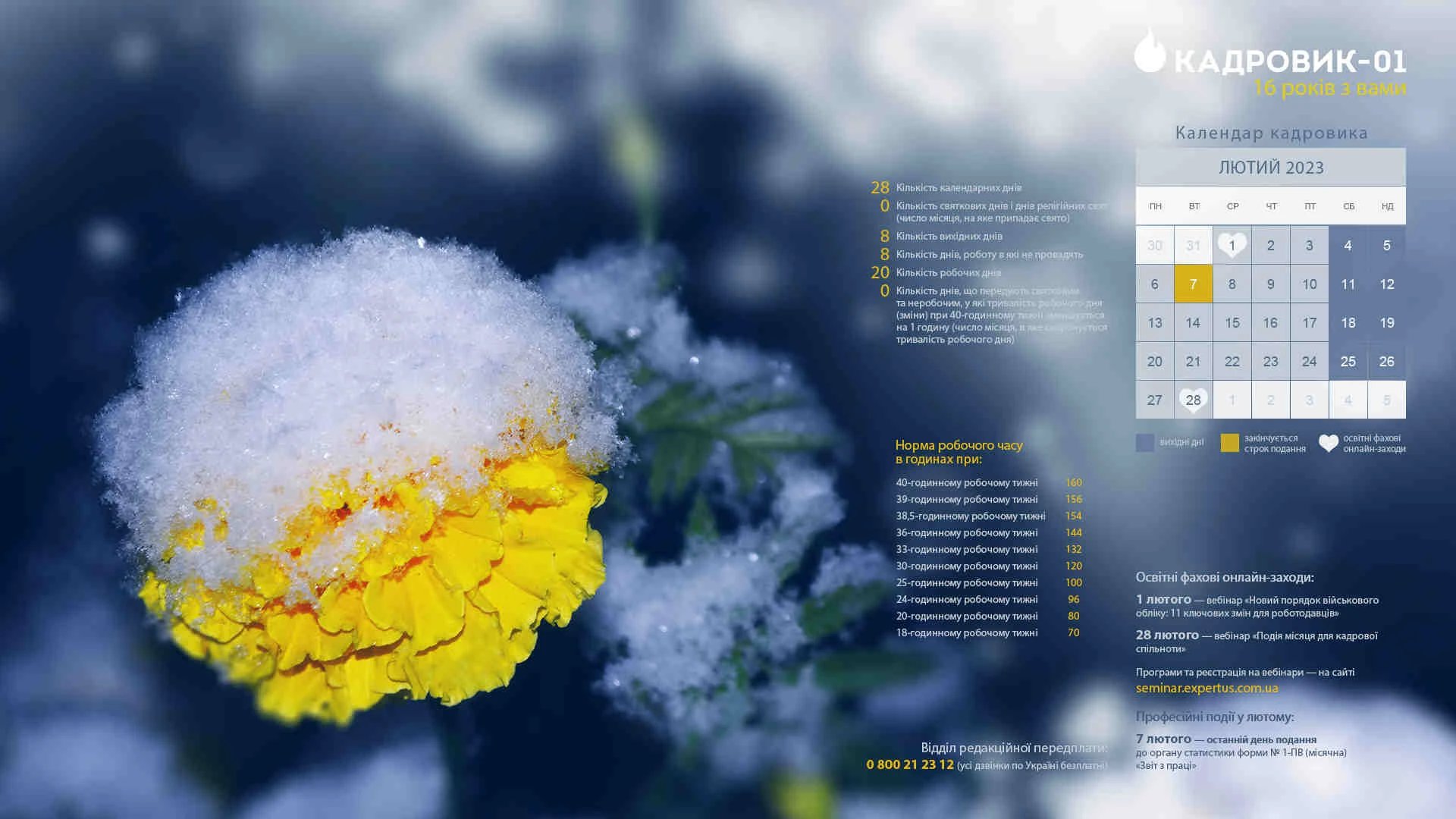 Виробничий календар кадровика на лютий 2023