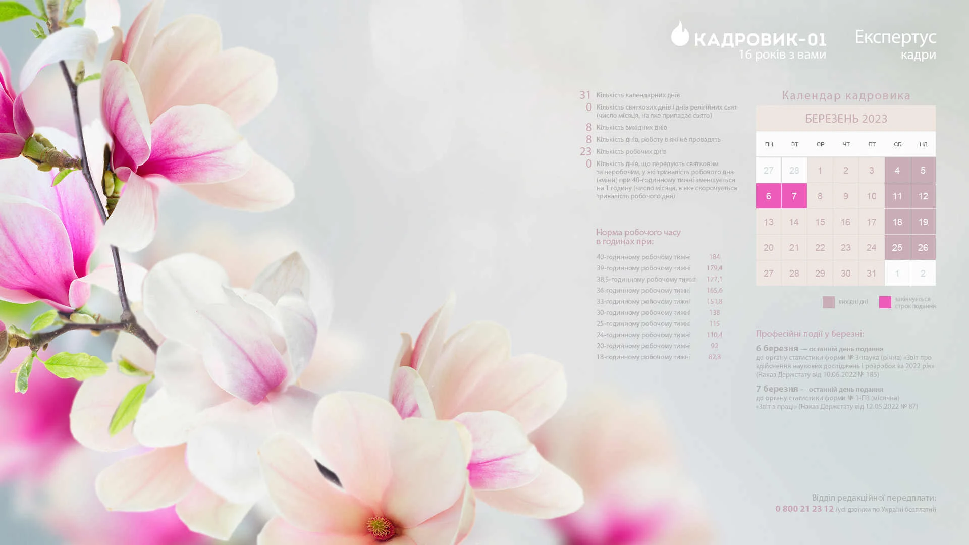 Виробничий календар на березень 2023