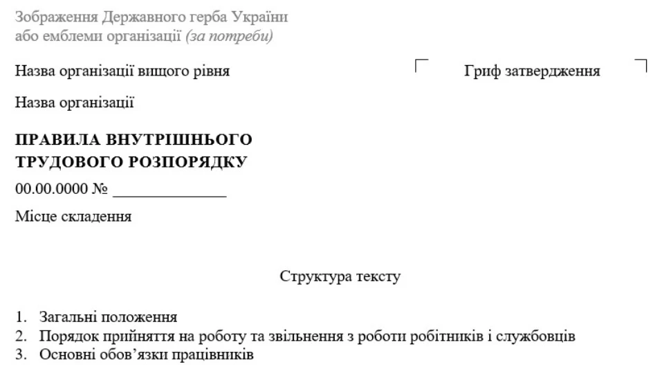 Оформлюємо Правила внутрішнього трудового розпорядку за типовою формою