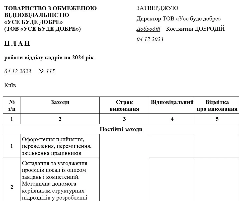 План роботи відділу кадрів на 2024 рік