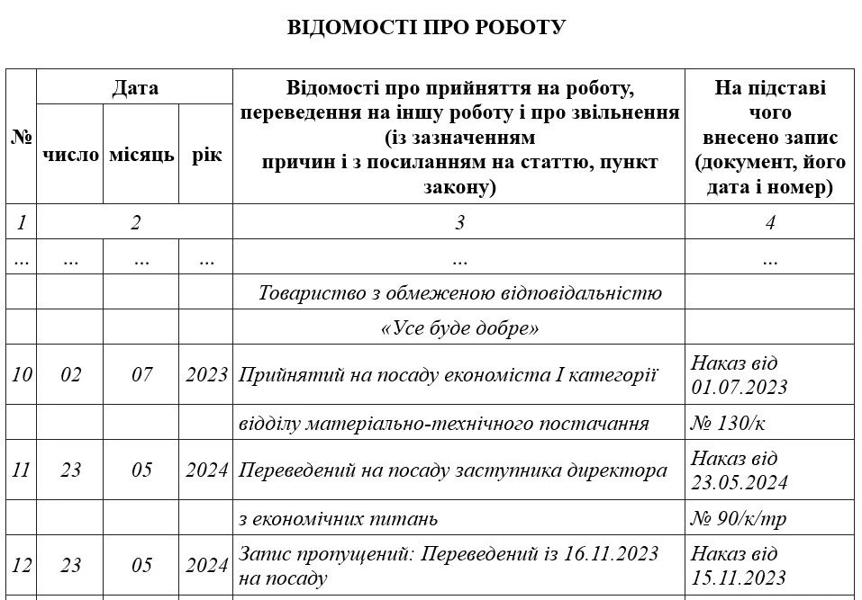 Внесение записи в трудовую книжку за предыдущего работодателя