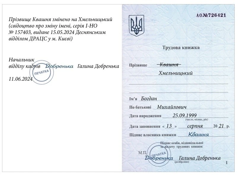 Запис у трудовій книжці про зміну неблагозвучного прізвища Унесення запису про зміну прізвища у трудову книжку