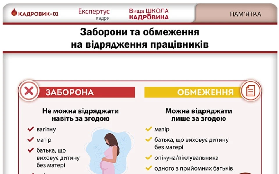 Наказ на відрядження