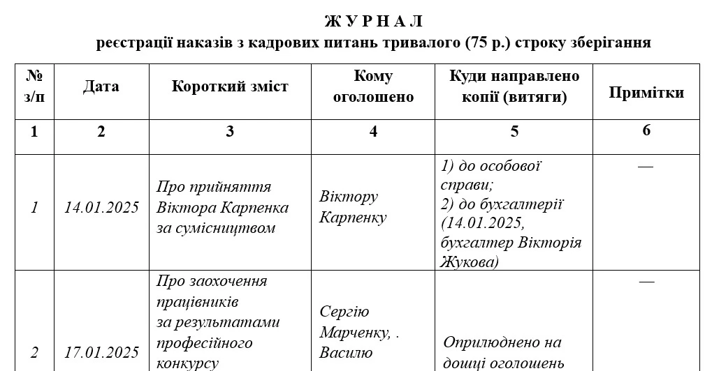Образец журнала регистрации приказов по кадровым вопросам длительного срока хранения