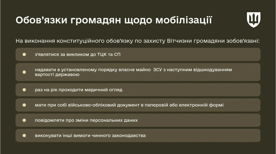 Мобілізація в Україні: кого стосується та які обов’язки громадян