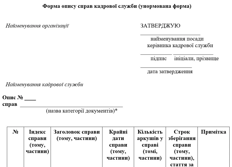 Зразок Опису справ з кадрових питань