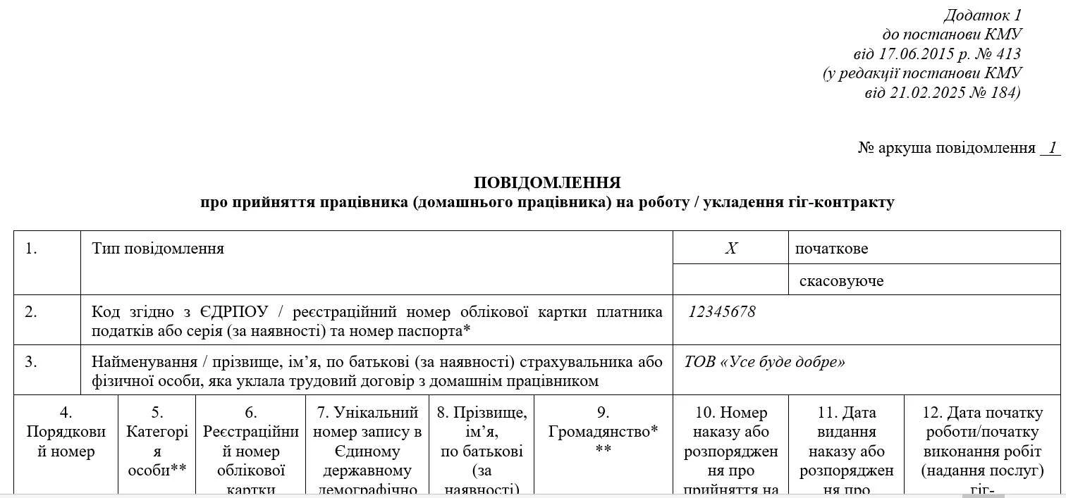 Повідомлення про прийняття на роботу: зразок