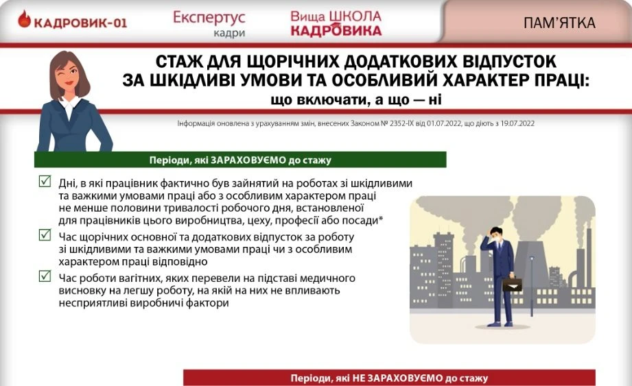 Ежегодный дополнительный отпуск за работу с вредными и тяжелыми условиями труда