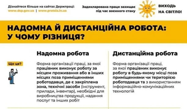 Надомна і дистанційна робота: у чому різниця