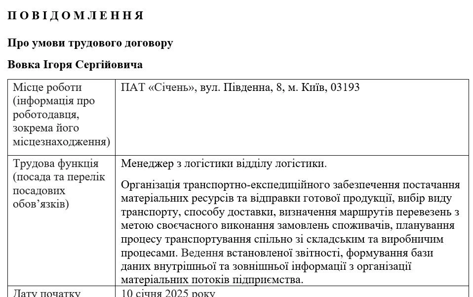 Зразок повідомлення працівника про умови трудового договору 2025