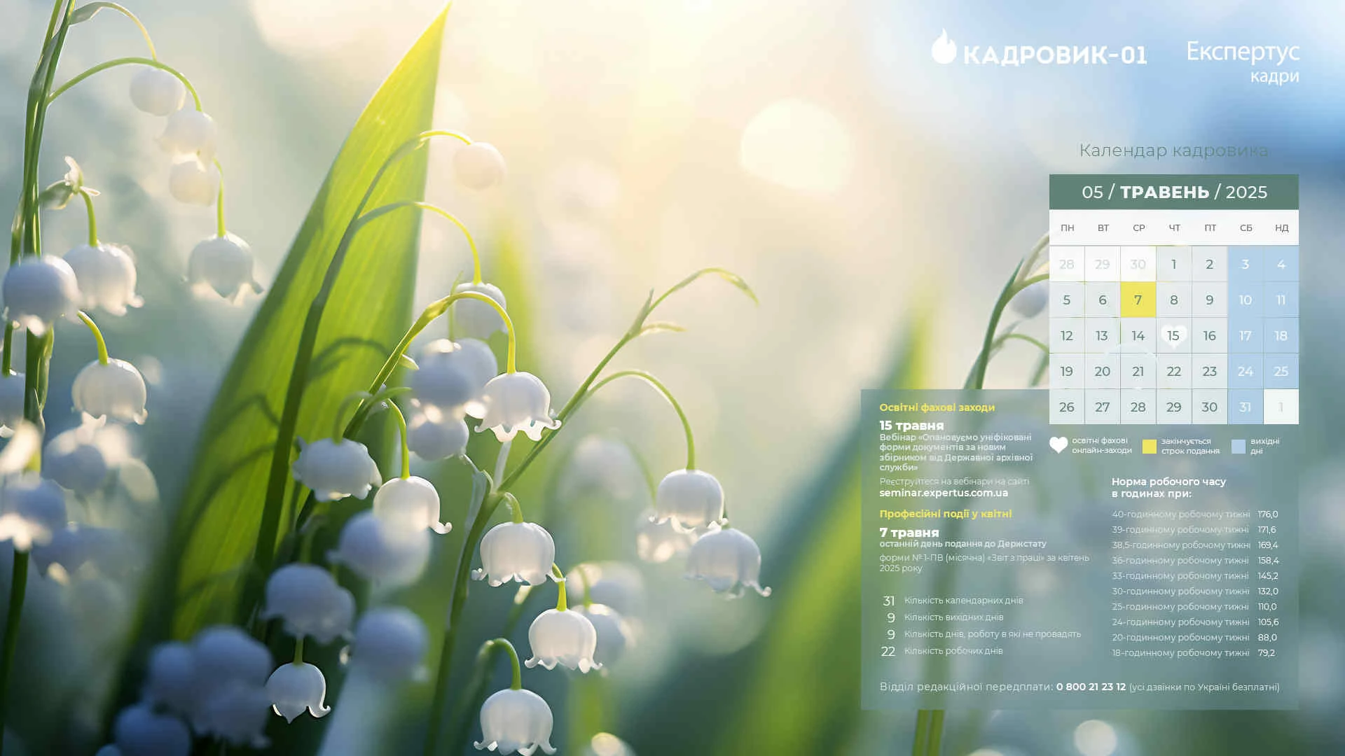 Виробничий календар кадровика на травень 2025
