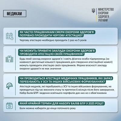Як працюватиме новий Порядок атестації працівників охорони здоров’я