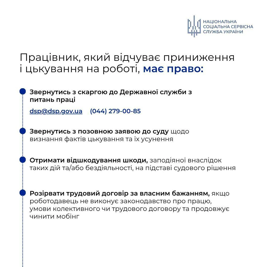 Мобінг на роботі: як розпізнати і захиститися