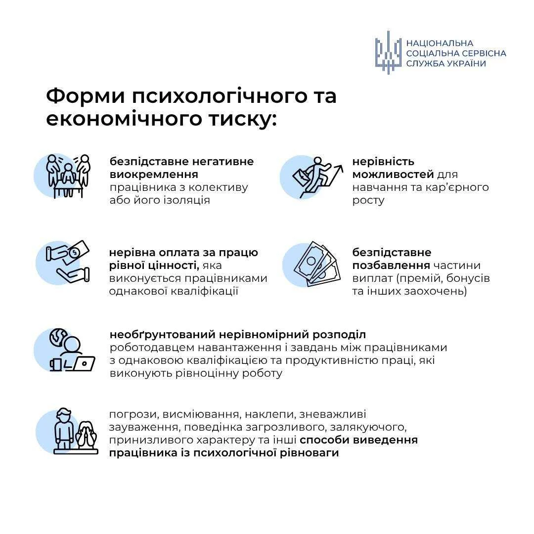 Мобінг на роботі: як розпізнати і захиститися