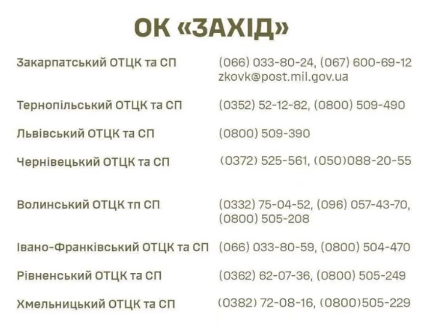 Як зв’язатися з ТЦК і навчальними центрами: актуальні номери
