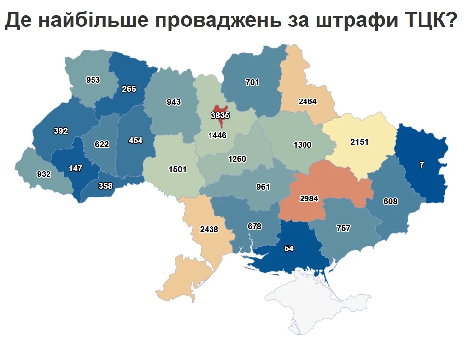 Як ТЦК штрафують за військовий облік