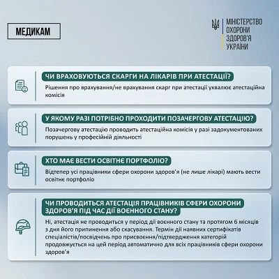 Як працюватиме новий Порядок атестації працівників охорони здоров’я