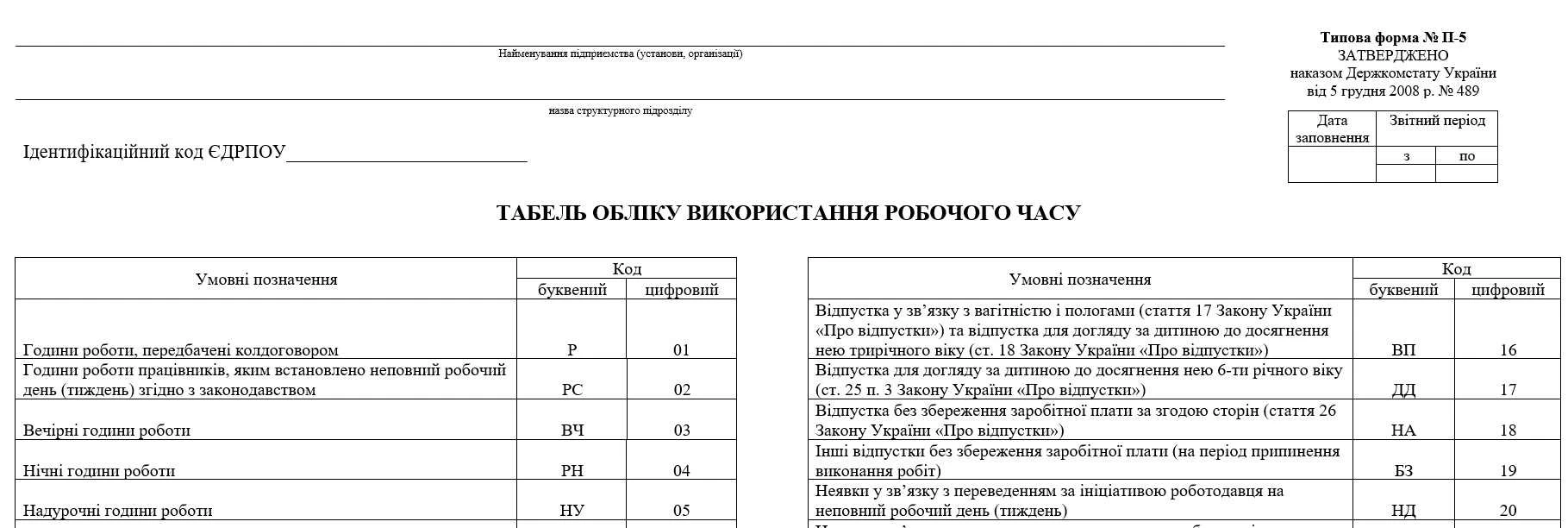 Табель обліку робочого часу (типова форма № П-5)