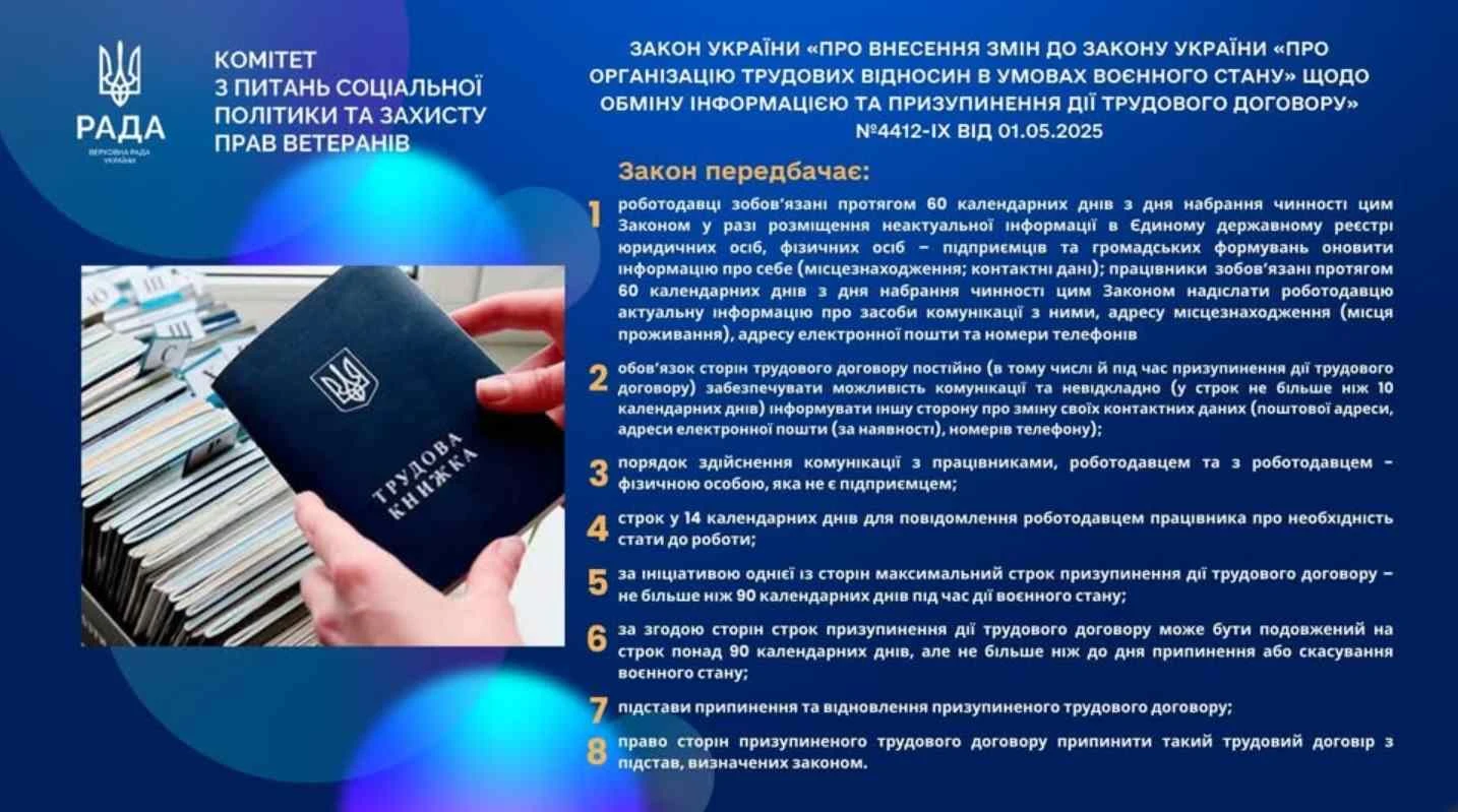 Правовідносини сторін, які призупинили дію трудового договору врегулювали