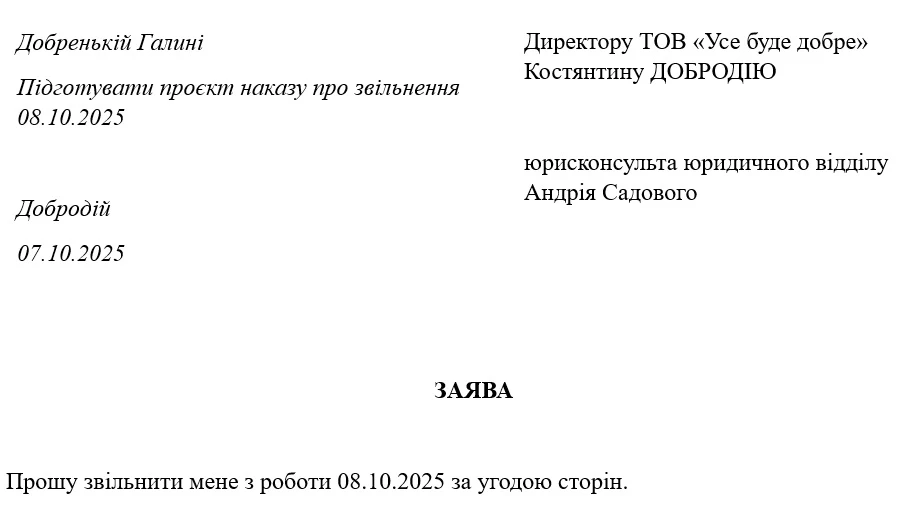 Алгоритм дій під час звільнення за угодою сторін
